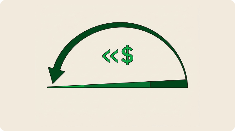 Cover illustration: an arrow sweeping cost back to the left