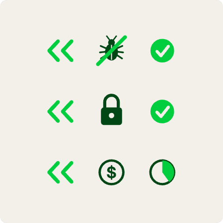 Shift-left icons: defects, security, and cost each moved earlier